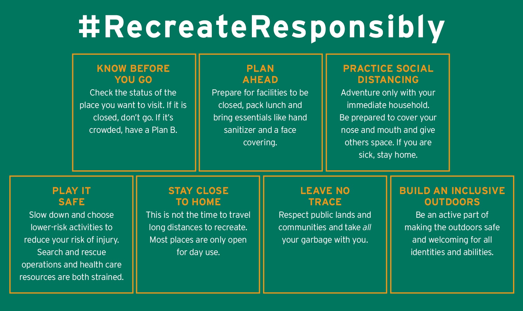 a green box with seven boxes and white text that explain the guidelines for recreation responsibility 
