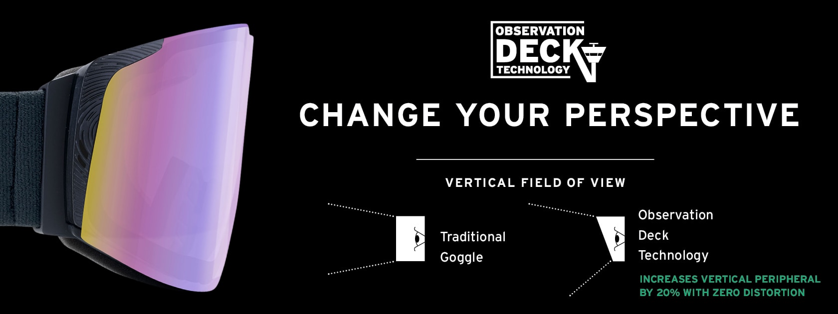 Observation Deck Technology | Zeal Optics Observation Deck Technology | Zeal Optics